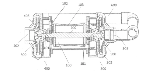 Bơm được dẫn động bởi động lực bên ngoài và hệ thống bơm được dẫn động bởi động lực bên ngoài