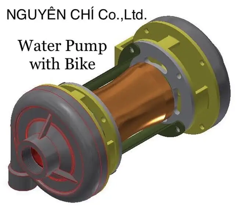 Bơm được dẫn động bởi động lực bên ngoài và hệ thống bơm được dẫn động bởi động lực bên ngoài