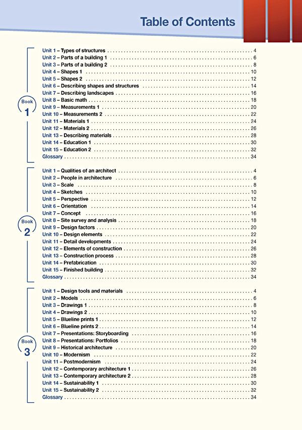 Career Paths Architecture (Esp) Student