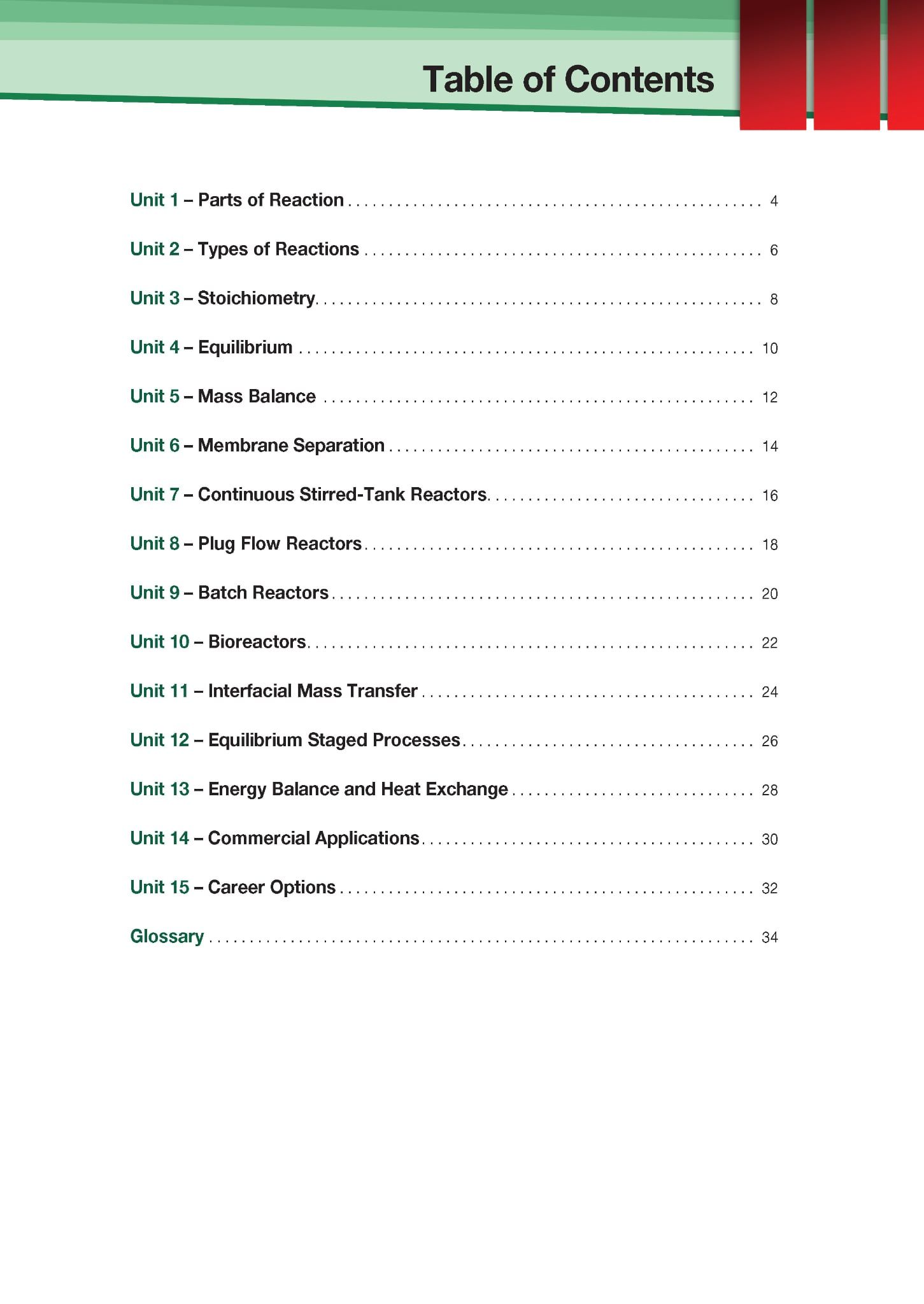 Career Paths Chemical Engineering (Esp) Student