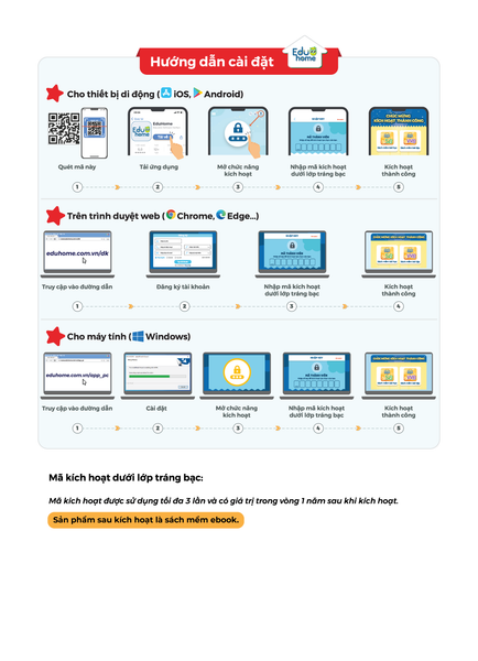 Tiếng Anh 4 i-Learn Smart Start Notebook
