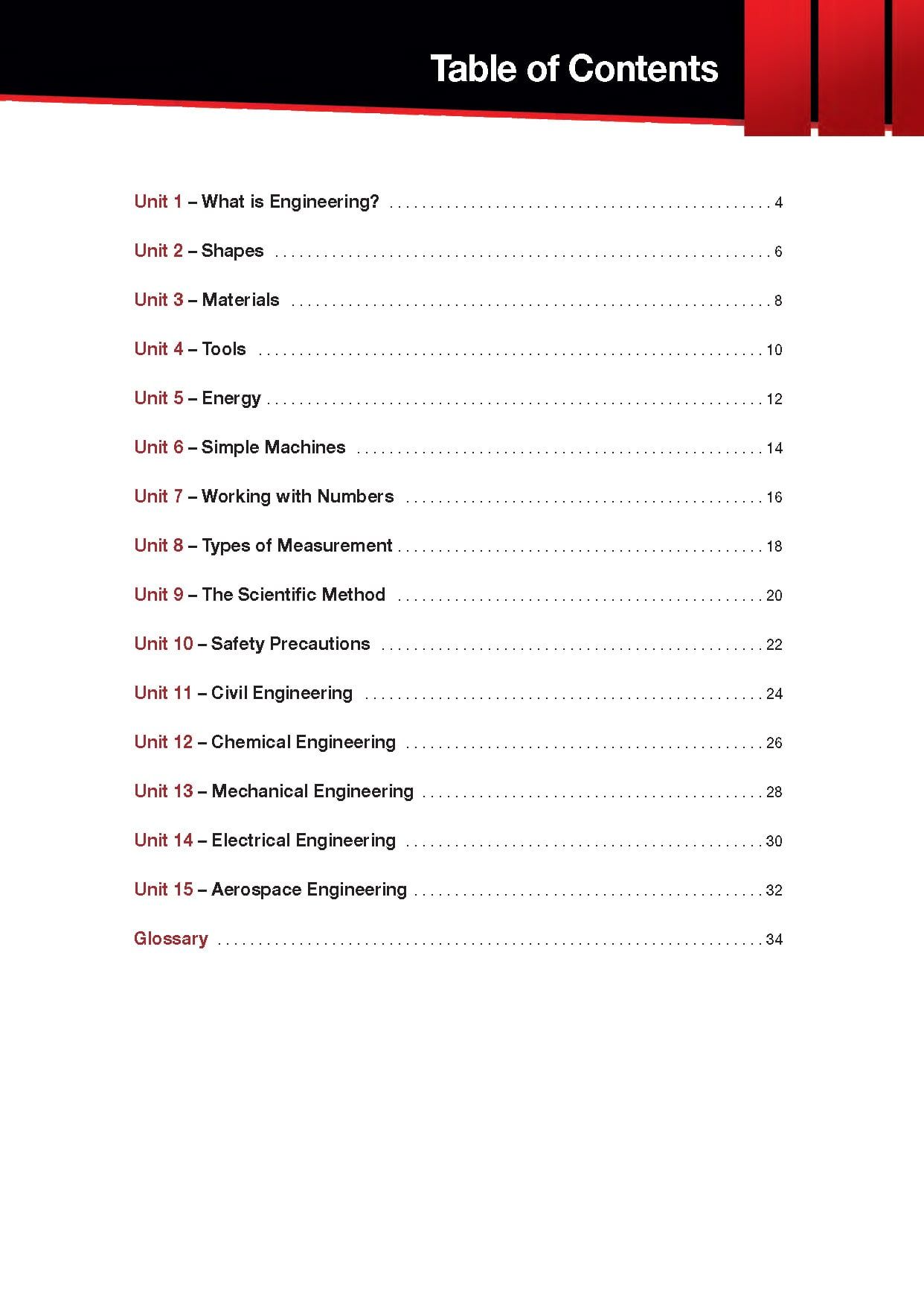 Career Paths Engineering (Esp) Student
