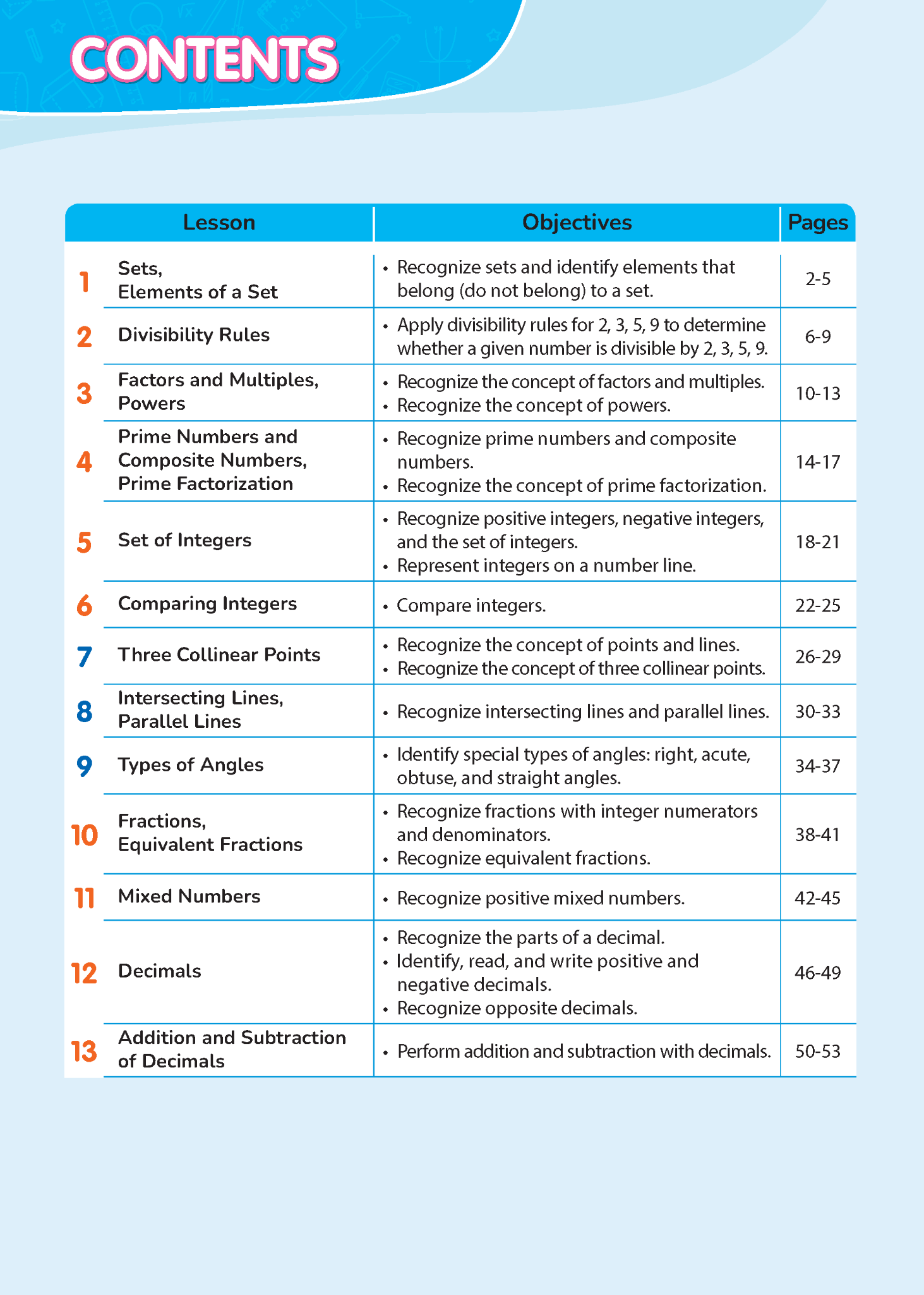 i-Learn English for Math 6 Secondary Student