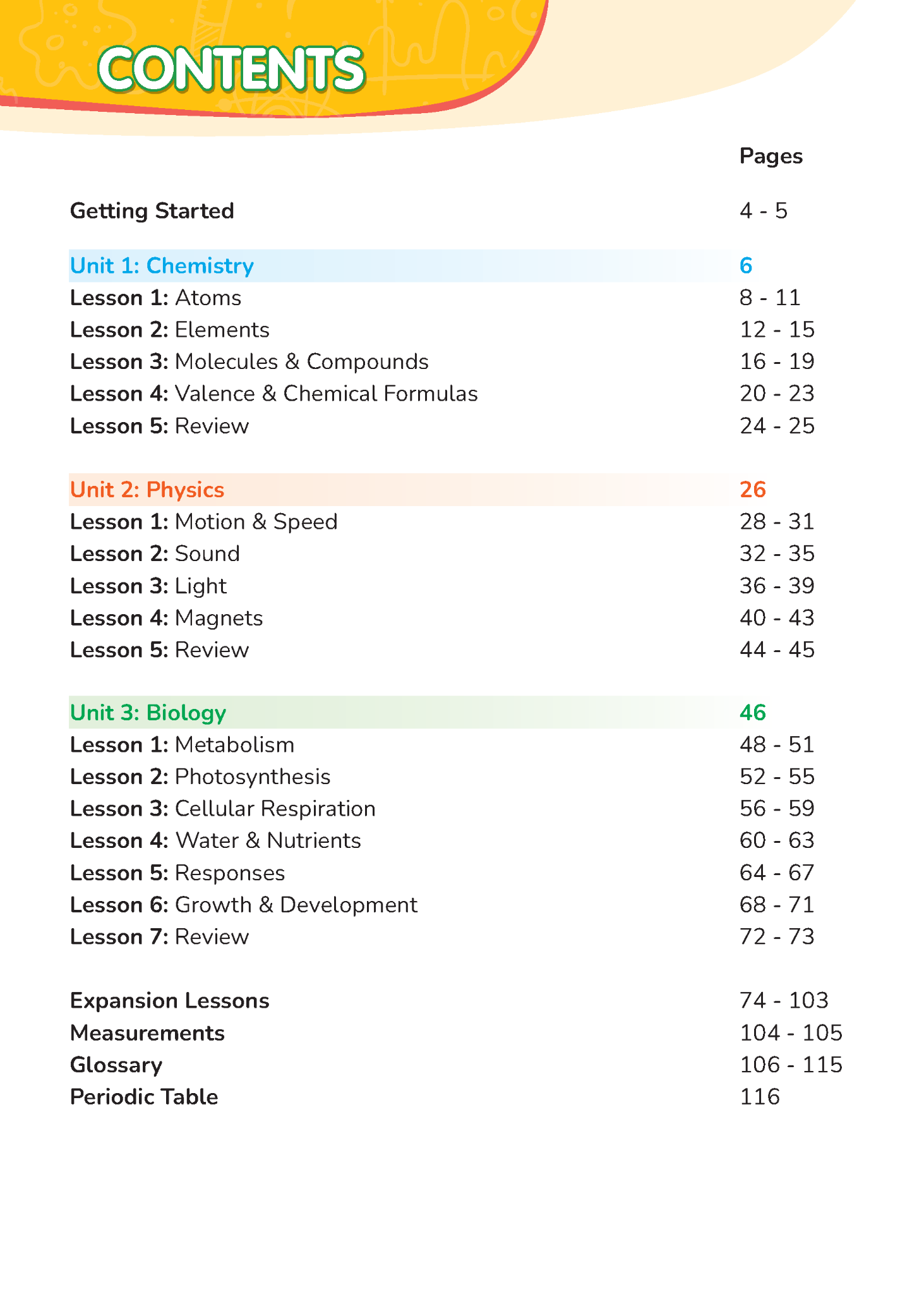 i-Learn English for Science 7 Secondary Student