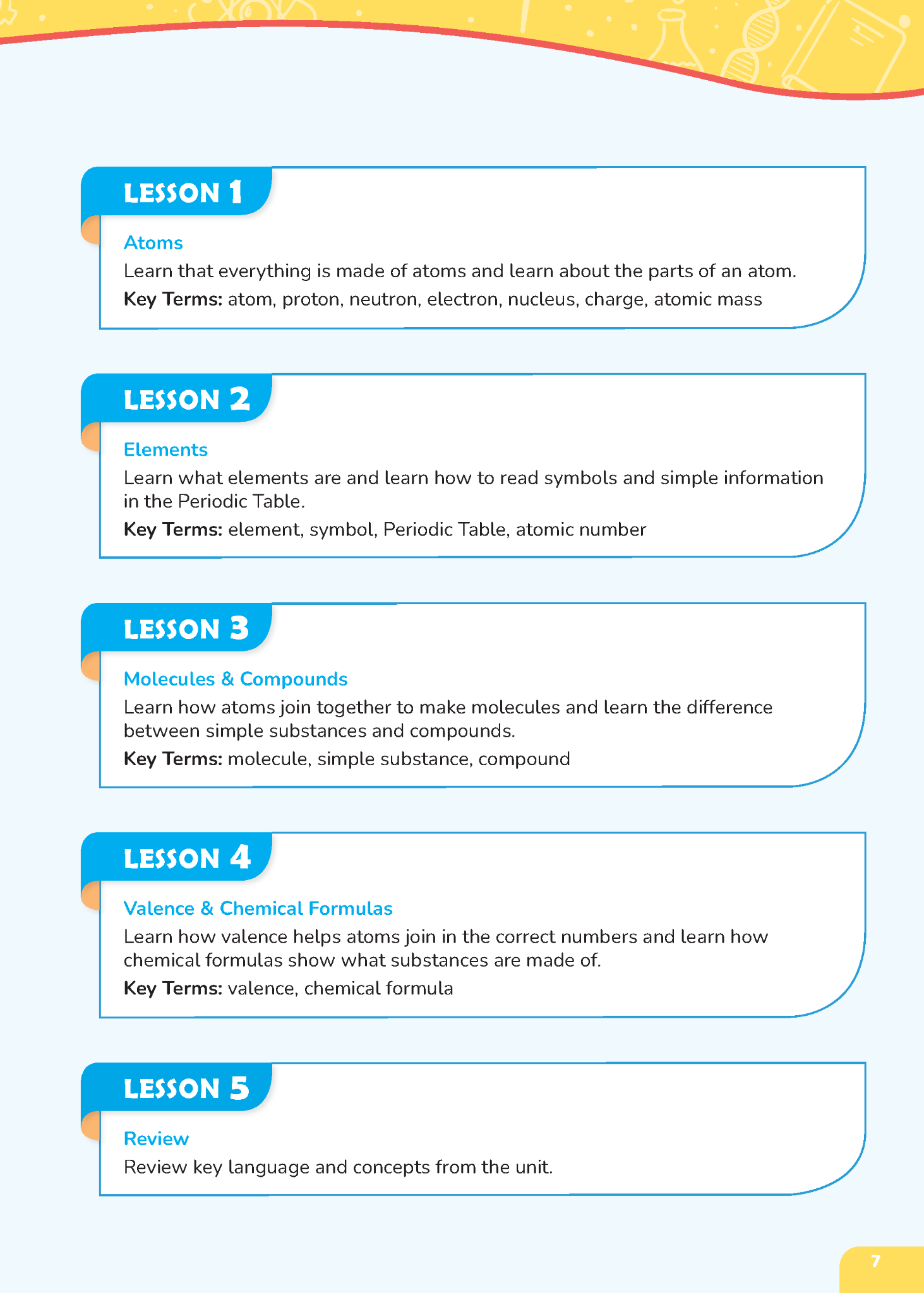 i-Learn English for Science 7 Secondary Student