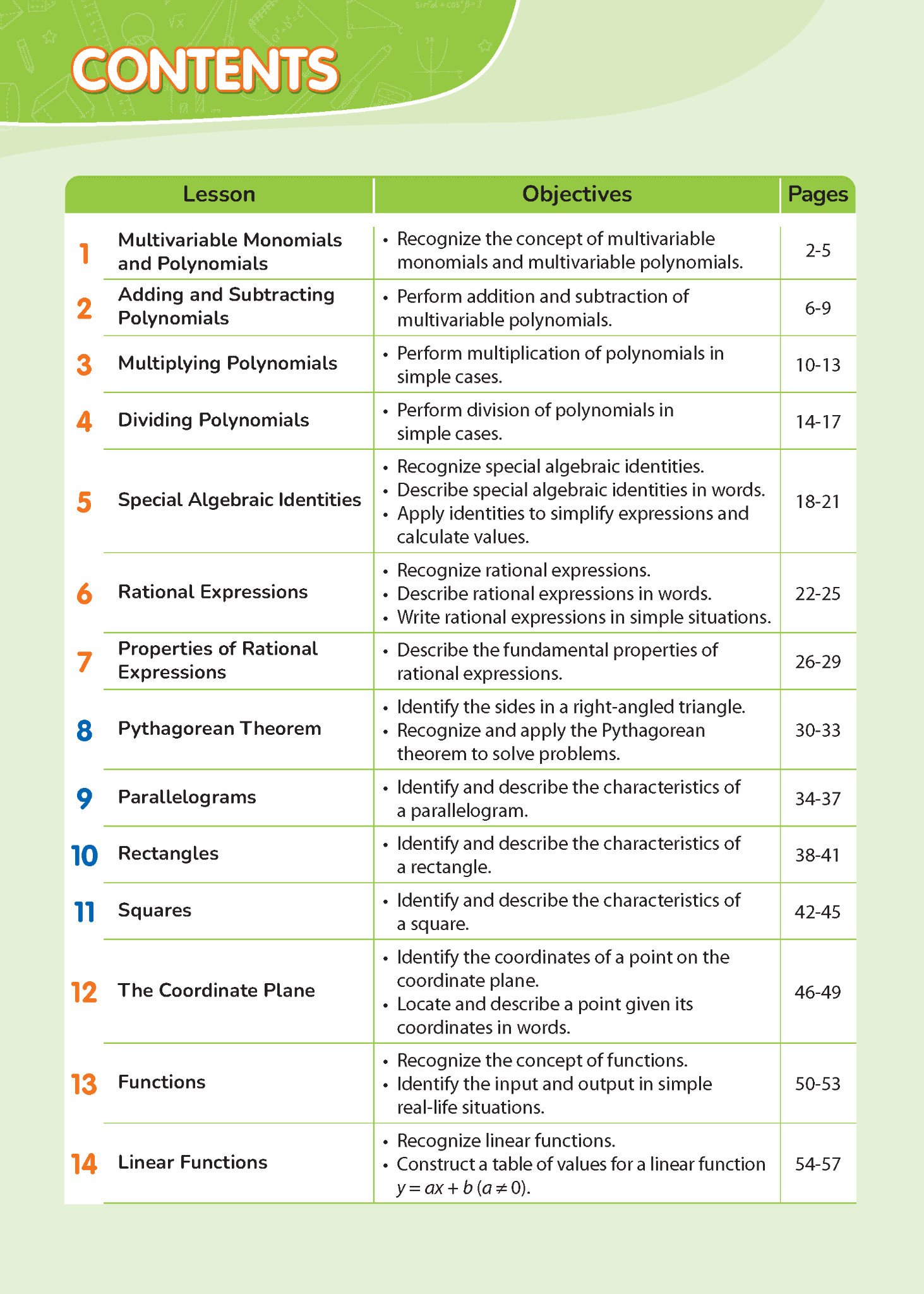 i-Learn English for Math 8 Secondary Student