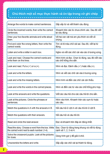 Tiếng Anh 4 i-Learn Smart Start Notebook