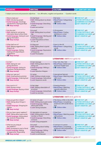 Keep it REAL! A1+ Student