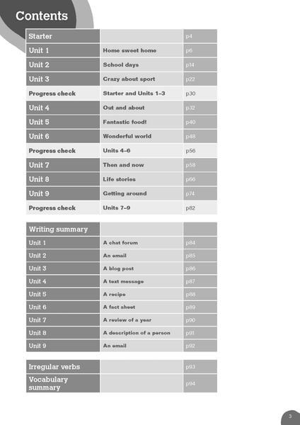 Keep it REAL! A1+ WorkBook with e-learning code