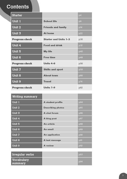 Keep it REAL! A1 WorkBook with e-learning code