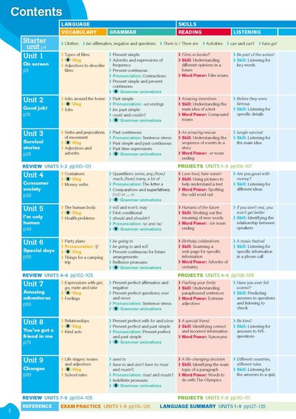Keep it REAL! A2 Student
