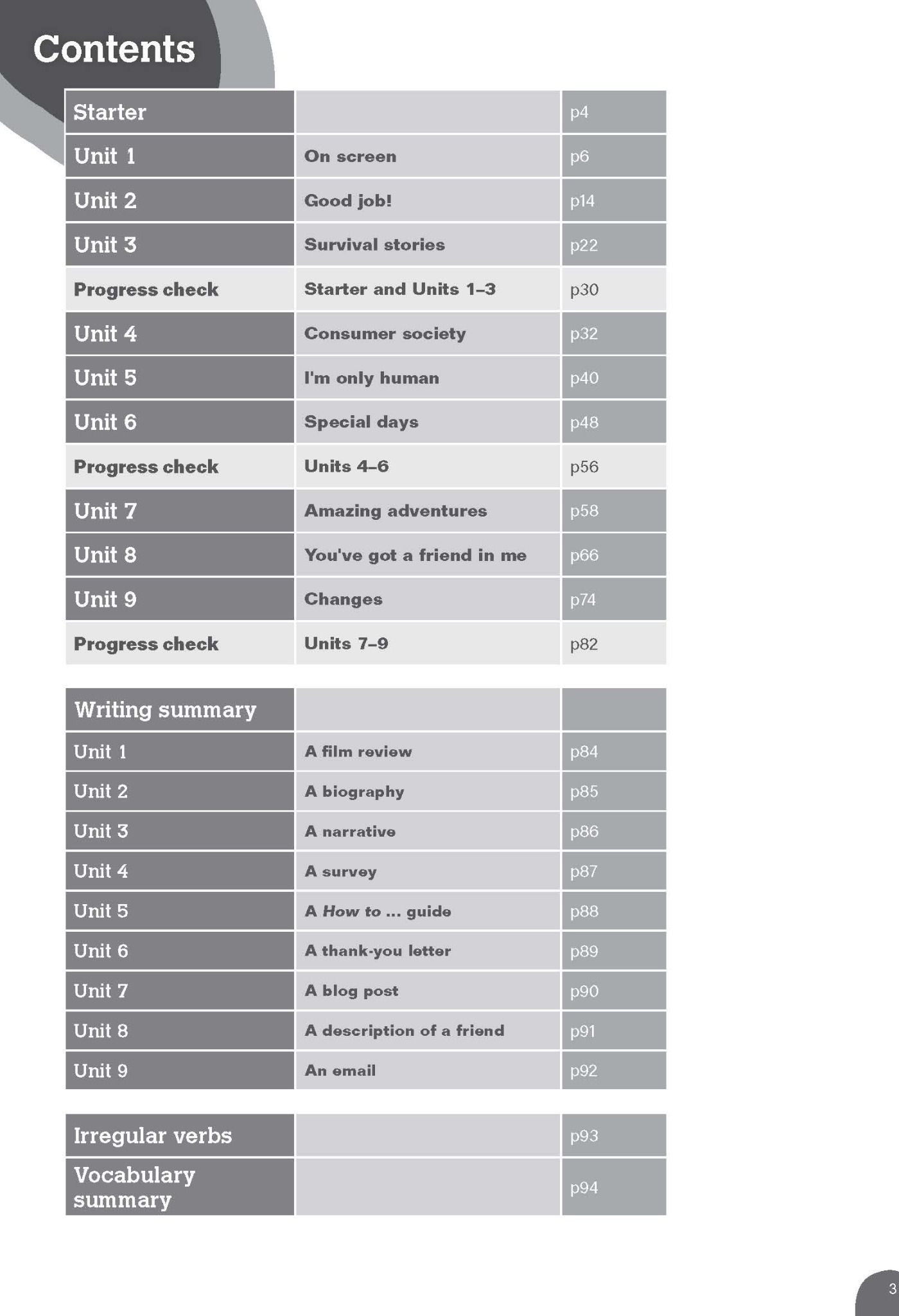 Keep it REAL! A2 WorkBook with e-learning code