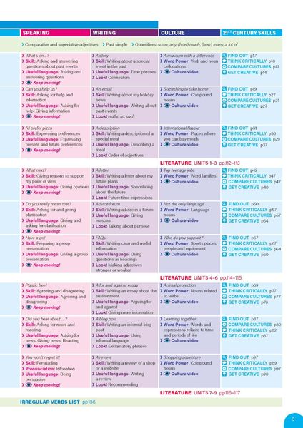 Keep it REAL! B1 Student