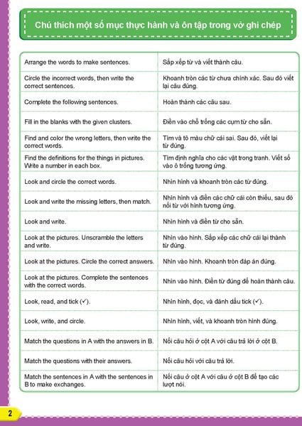 Tiếng Anh 5 i-Learn Smart Start - Notebook (Vở tập viết)