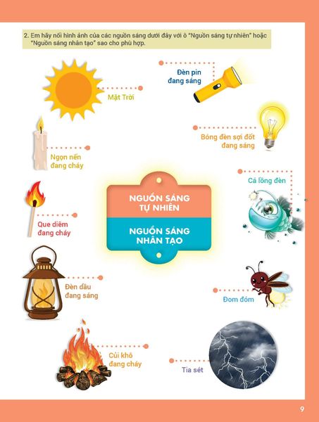 Hoạt động trải nghiệm STEAM 3 Thực hành - vận dụng - sáng tạo (Dành cho học sinh tiểu học)