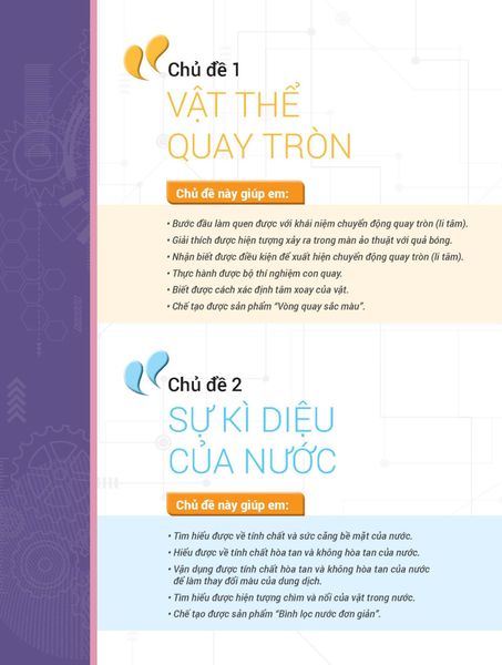 Hoạt động trải nghiệm STEAM 4 Thực hành - vận dụng - sáng tạo (Dành cho học sinh tiểu học)