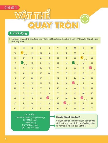 Hoạt động trải nghiệm STEAM 4 Thực hành - vận dụng - sáng tạo (Dành cho học sinh tiểu học)