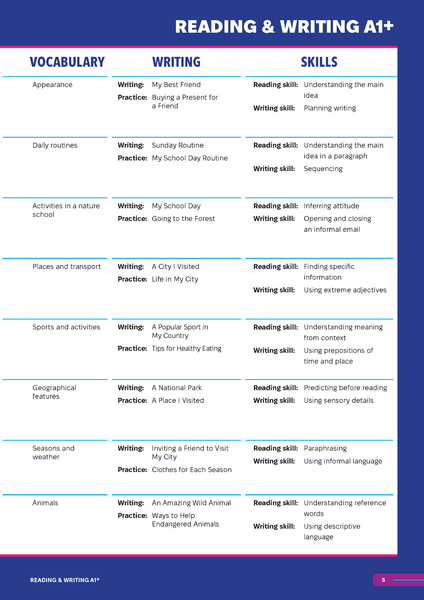 Smooth Skills Reading & Writing A1+