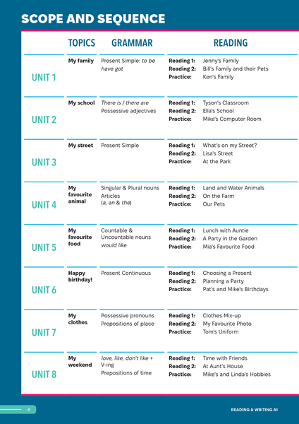 Smooth Skills Reading & Writing A1