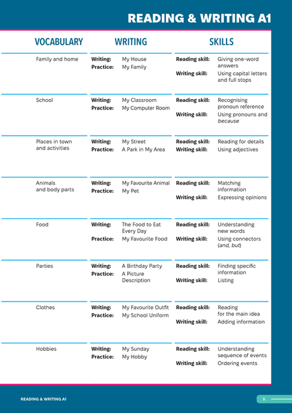 Smooth Skills Reading & Writing A1