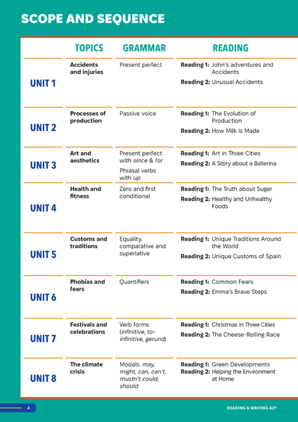 Smooth Skills Reading & Writing A2+