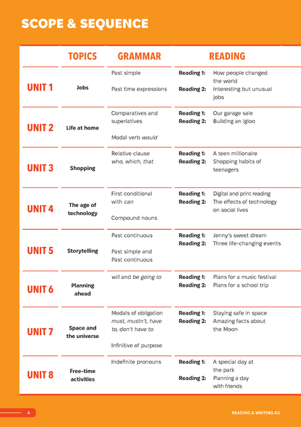 Smooth Skills Reading & Writing A2