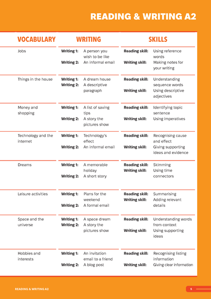 Smooth Skills Reading & Writing A2