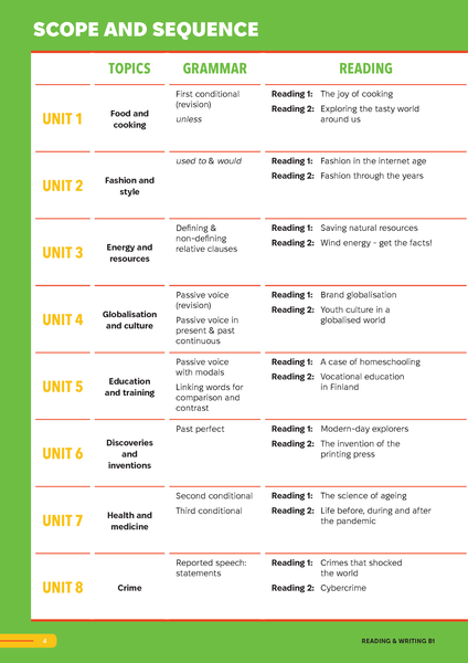 Smooth Skills Reading & Writing B1