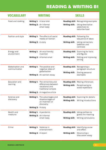 Smooth Skills Reading & Writing B1