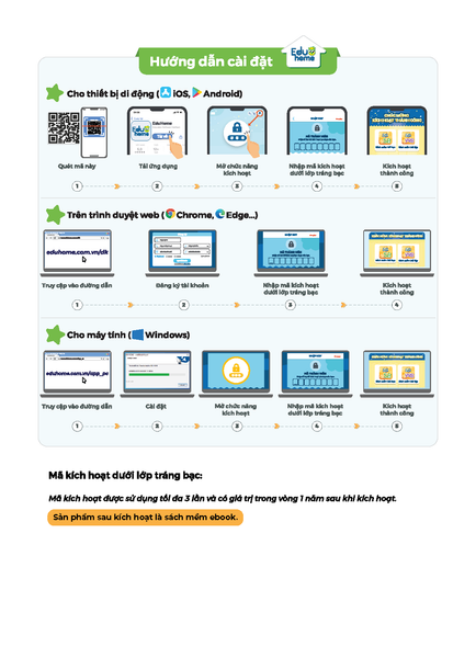 Tiếng Anh 4 Extra and Friends - Tập ghi chú và luyện tập