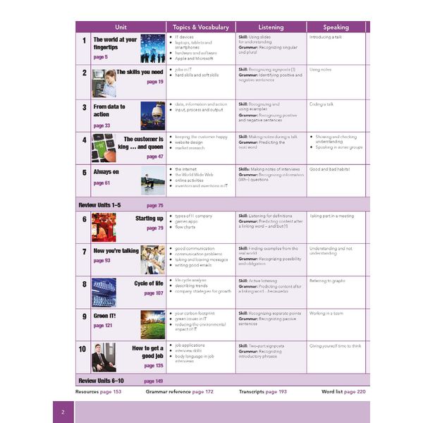 Moving into Information Technology - Course Book