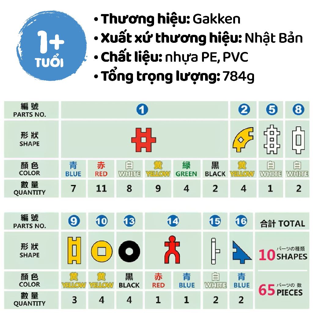 Bộ đồ chơi khối lắp ghép Gakken Block - Vehicle Fun Set