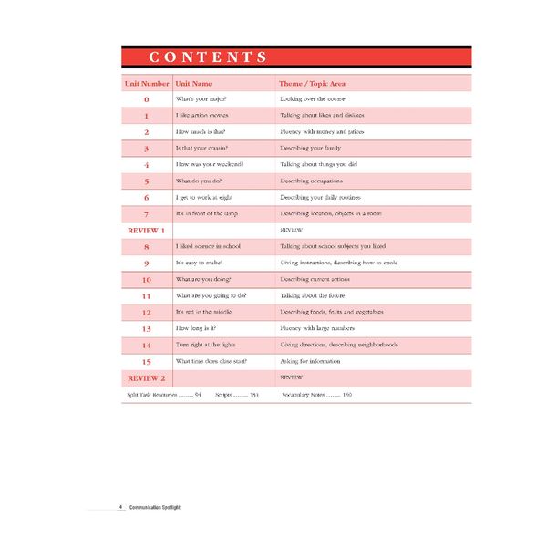 Communication Spotlight 2e High-Beginner Student