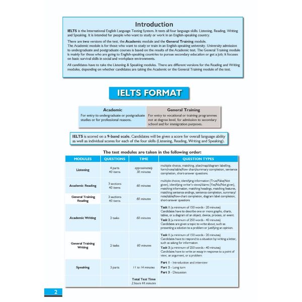 IELTS in Depth 3 (6.5 - 7.5+) - 6 Pratice Tests