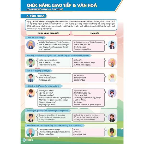 Dtpboosk - Trọn bộ ôn tập và bộ đề thi thử Tuyển sinh 10 môn Tiếng Anh (nâng cao)