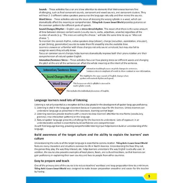 Tiếng Anh 9 i-Learn Smart World - Teacher