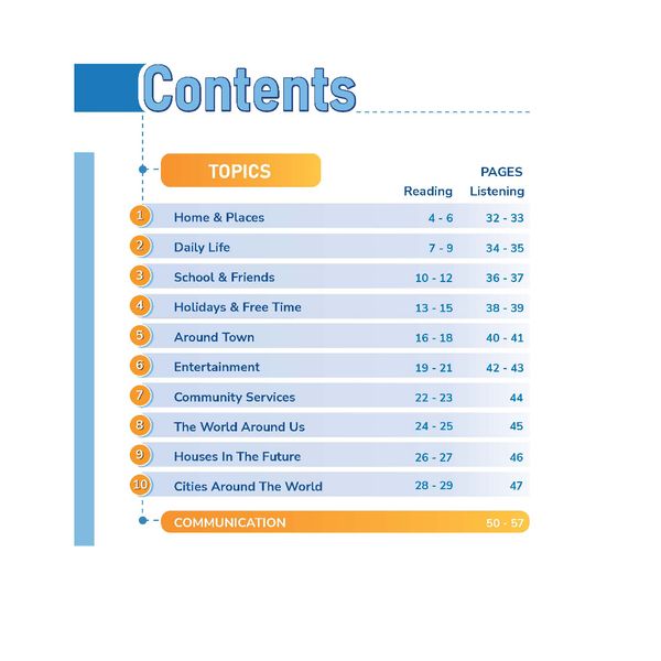 Trọn bộ sách bổ trợ và tăng cường kỹ năng tiếng Anh lớp 6