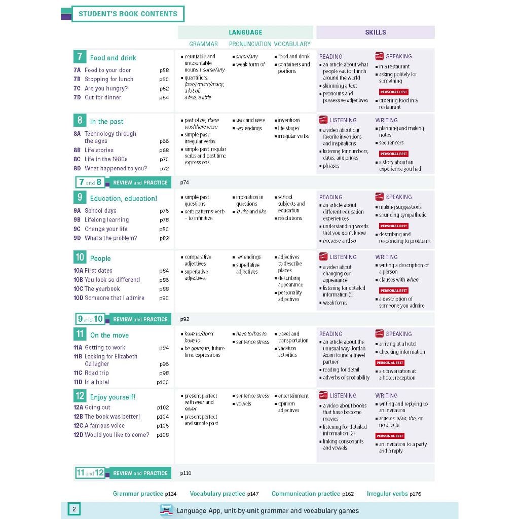 Personal Best American A2 Elementary B combined ed. (SB+WB+e-learning)