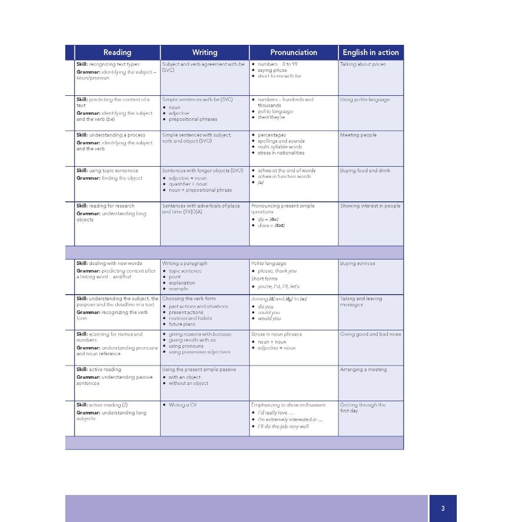 Moving into Business Studies - Course Book