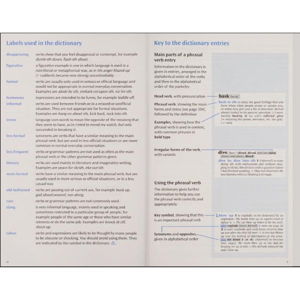 Oxford Phrasal Verbs Dictionary for Learners of English, Second Edition: Paperback