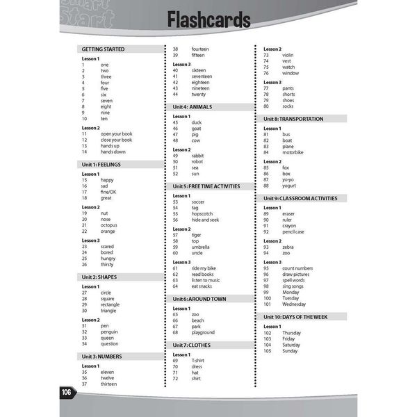 Tiếng Anh 2 i-Learn Smart Start – Flashcards