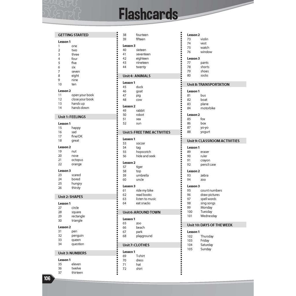 Tiếng Anh 2 i-Learn Smart Start – Flashcards