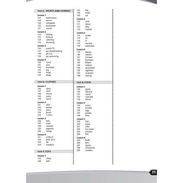 Tiếng Anh 3 i-Learn Smart Start Flashcards (Tranh hình)