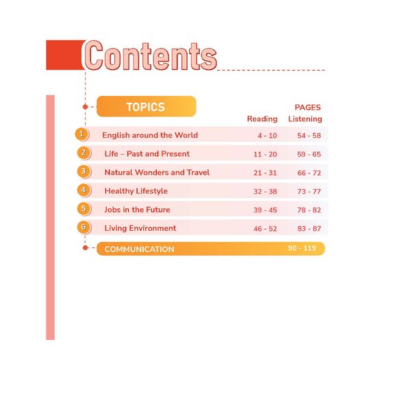 TĂNG CƯỜNG KĨ NĂNG ĐỌC, NGHE VÀ GIAO TIẾP TIẾNG ANH LỚP 9