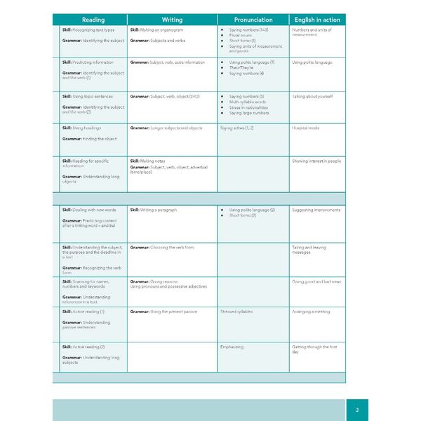 Moving into Healthcare & Nursing - Course Book