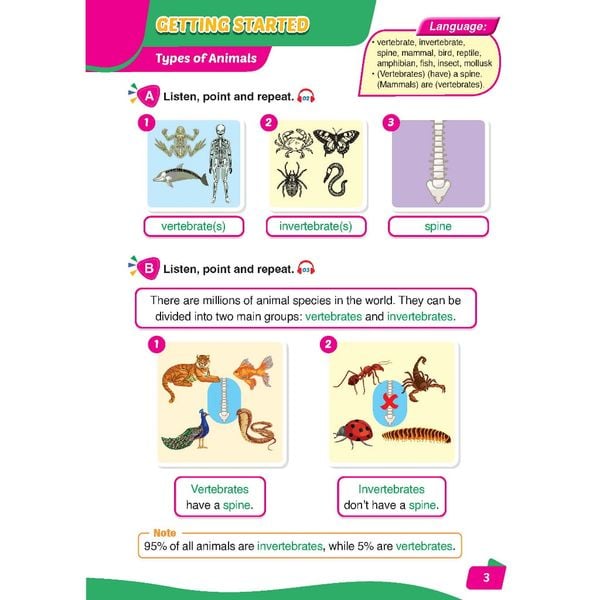 i-Learn English for Science 4 Student