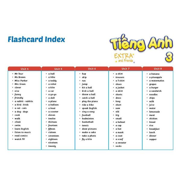 Tiếng Anh 3 Extra and Friends Flashcards (Tranh hình)