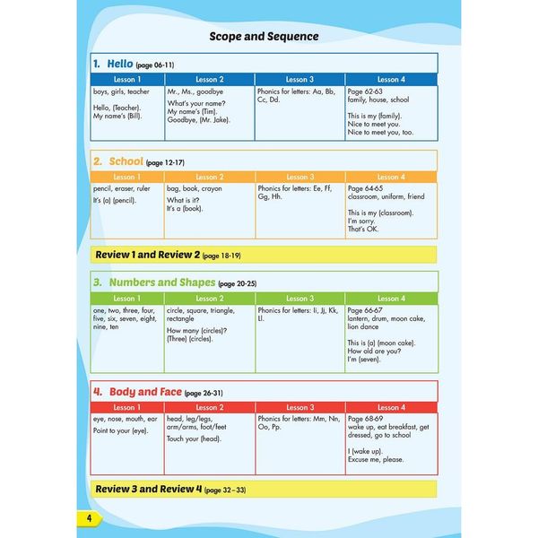 i-Learn Smart Start 1 Student Book Special Edition