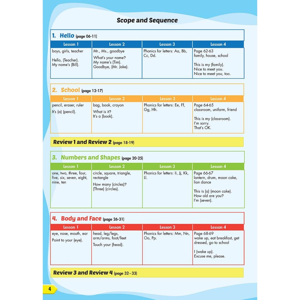 i-Learn Smart Start 1 Student Book Special Edition