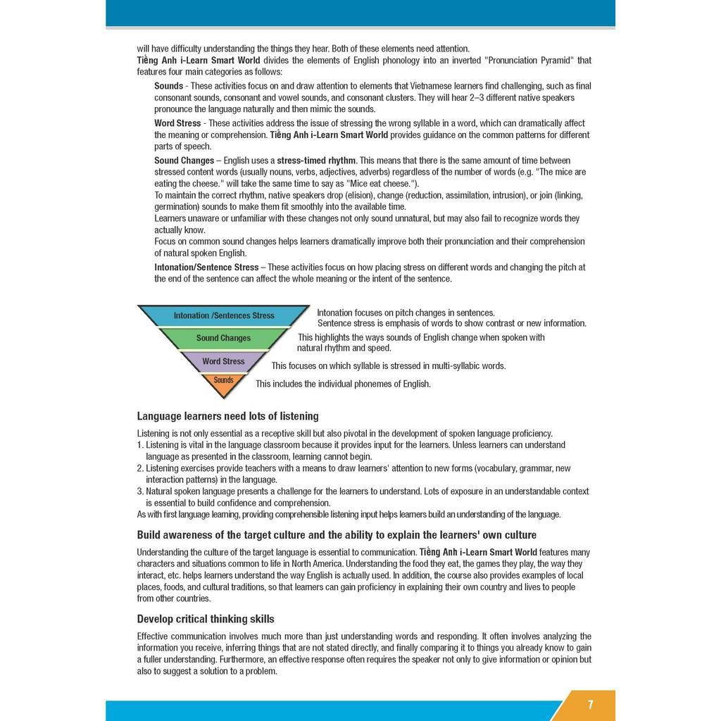 Tiếng Anh 10 i-Learn Smart World Teacher
